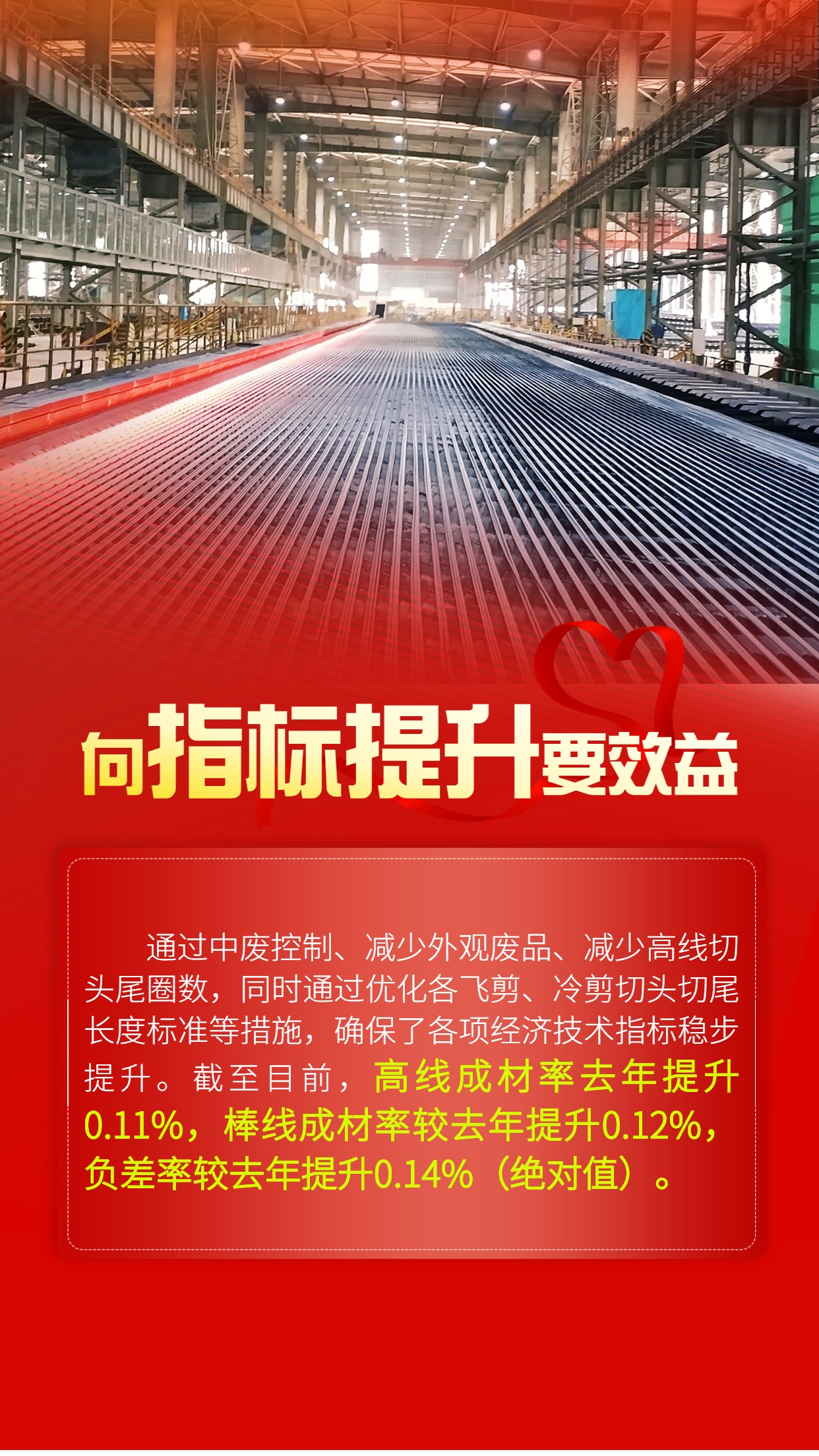“數(shù)據(jù)”說降本，一起來看TA們的成績單！