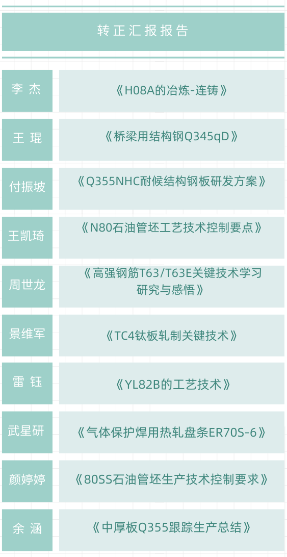 大雪之際，他們正砥礪深耕ing
